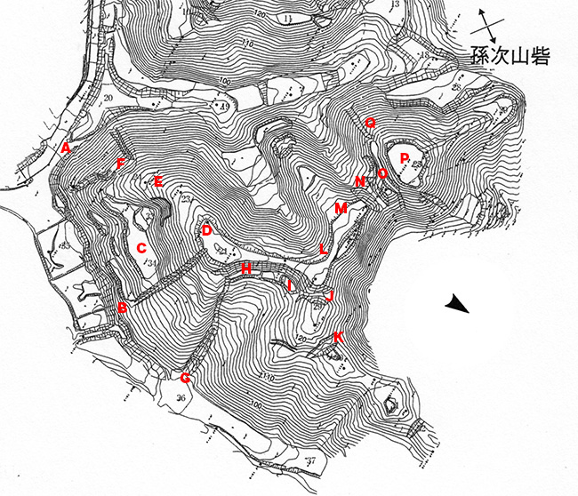 孫次山砦 測量図